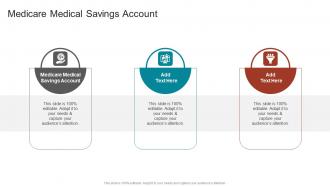 Medicare Medical Savings Account In Powerpoint And Google Slides Cpb