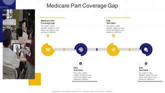 Medicare Part Coverage Gap In Powerpoint And Google Slides Cpb