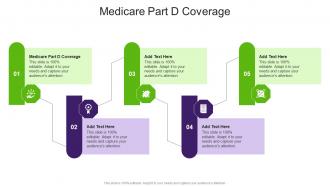 Medicare Part D Coverage In Powerpoint And Google Slides Cpb