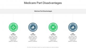 Medicare Part Disadvantages In Powerpoint And Google Slides Cpb