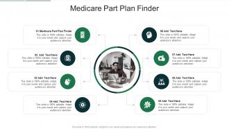 Medicare Part Plan Finder In Powerpoint And Google Slides Cpb
