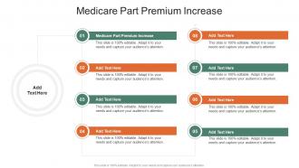 Medicare Part Premium Increase In Powerpoint And Google Slides Cpb