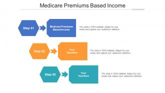 Medicare premiums based income ppt powerpoint presentation gallery diagrams cpb