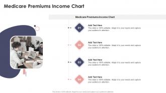 Medicare Premiums Income Chart In Powerpoint And Google Slides Cpb