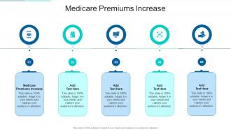 Medicare Premiums Increase In Powerpoint And Google Slides Cpb