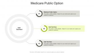 Medicare Public Option In Powerpoint And Google Slides Cpb