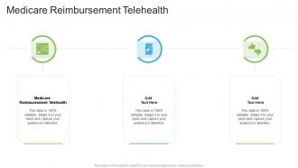 Medicare Reimbursement Telehealth In Powerpoint And Google Slides Cpb