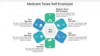 Medicare taxes self employed ppt powerpoint presentation infographic template gridlines cpb
