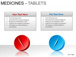Medicine tablets powerpoint presentation slides