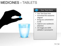 Medicine tablets powerpoint presentation slides