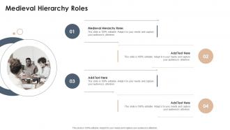 Medieval Hierarchy Roles In Powerpoint And Google Slides Cpb