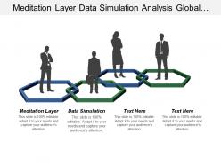 Meditation layer data simulation analysis global foundation layer