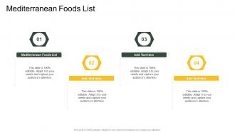 Mediterranean Foods List In Powerpoint And Google Slides Cpb