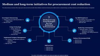 Medium And Long Term Initiatives For Procurement Cost Reduction To Enhance Efficiency Strategy SS