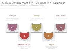 Medium development ppt diagram ppt examples