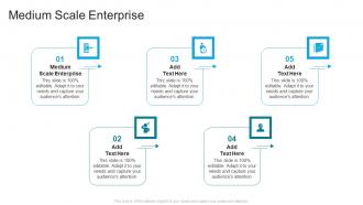 Medium Scale Enterprise In Powerpoint And Google Slides Cpb