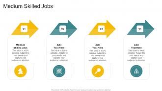 Medium Skilled Jobs In Powerpoint And Google Slides Cpb