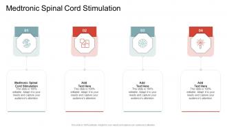 Medtronic Spinal Cord Stimulation In Powerpoint And Google Slides Cpb