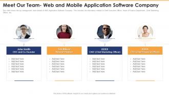 Meet Our Team- Web And Mobile Application Software Company Website Design And Software Development
