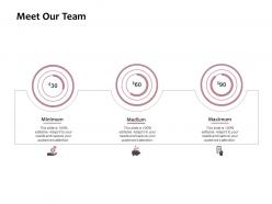 Meet our team business planning c854 ppt powerpoint presentation summary slide