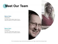 Meet our team communication c148 ppt powerpoint presentation ideas tips