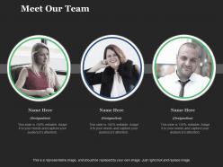 Meet our team communication management planning business team work
