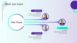 Meet Our Team Comprehensive Guidelines For Streamlining Employee
