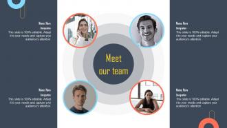 Meet Our Team Developing Buyers Persona To Tailor Marketing Efforts Of Business Mkt Ss