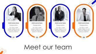 Meet Our Team Improving Sales Team Performance With Risk Management Techniques