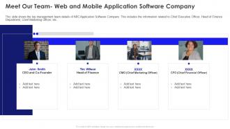 Meet our team web and mobile application software company ppt slides layouts