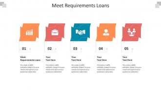 Meet requirements loans ppt powerpoint presentation outline clipart cpb