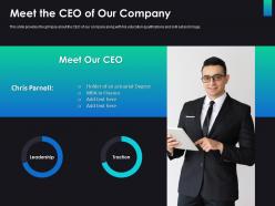 Meet the ceo of our company consulting ppt formats