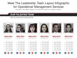 Meet the leadership team layout for operational management services infographic template