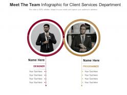 Meet the team for client services department infographic template