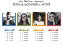 Meet the team for internal communication department infographic template