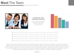 Meet the team with result analysis powerpoint slides