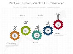 Meet your goals example ppt presentation