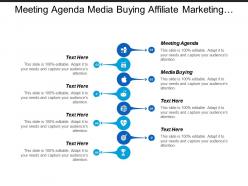 Meeting agenda media buying affiliate marketing sales planning cpb