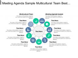 Meeting agenda sample multicultural team best cover letter business etiquette cpb