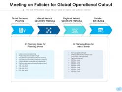 Meeting output analyzing performance business organizational planning collaborative