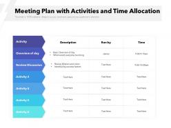 Meeting plan with activities and time allocation