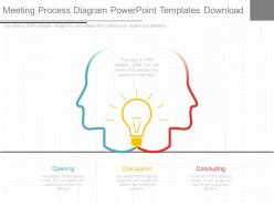 Meeting process diagram powerpoint templates download