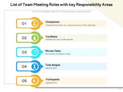 Meeting Role Responsibilities Business Elements Planning Communicate
