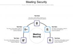 Meeting security ppt powerpoint presentation layouts grid cpb