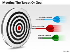 Meeting the target or goal