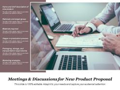 Meetings and discussions for new product proposal