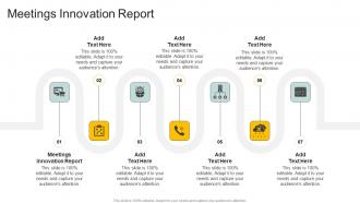 Meetings Innovation Report In Powerpoint And Google Slides Cpb