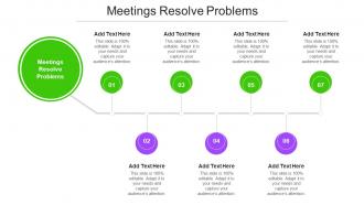 Meetings Resolve Problems In Powerpoint And Google Slides Cpb