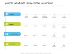 Meetings schedule to ensure partner coordination channel vendor marketing management ppt professional