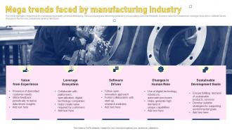 Mega Trends Faced By Manufacturing Industry